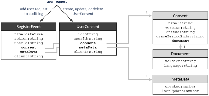 alt_text