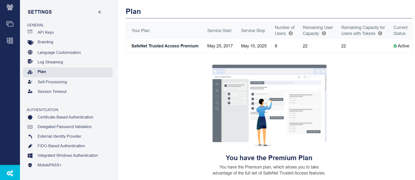 View your plan You can view your plan details