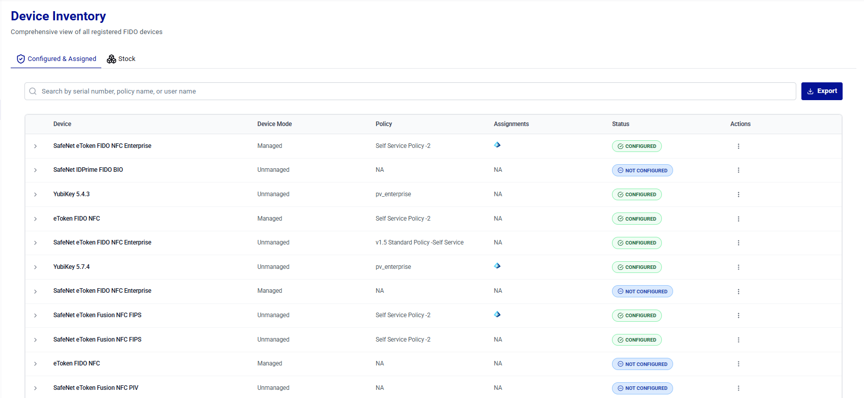 ThalesAuthenticatorLifecycleManager